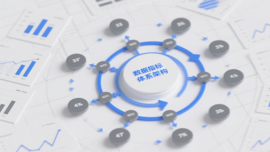 全面认识数仓开发之数据指标体系